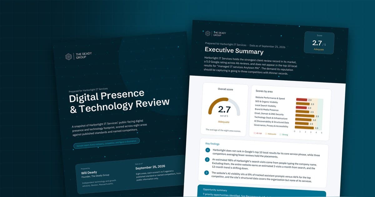 The Deady Group Expands into Growth Advisory, Offering Free Digital Presence & Technology Review